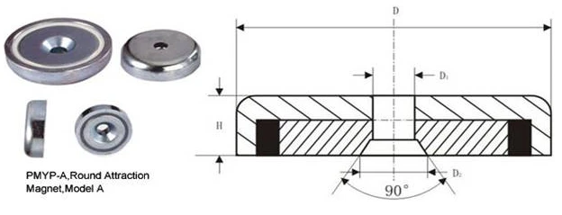 neodymium ring magnet