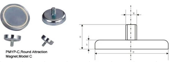 neodymium ring magnet