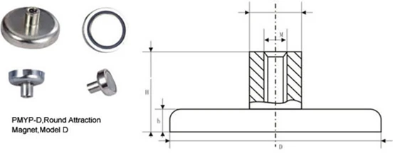 neodymium ring magnet