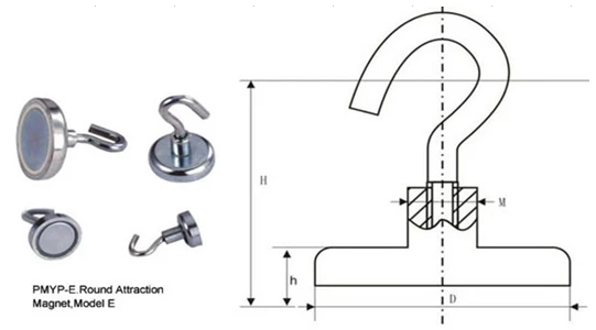 neodymium ring magnet